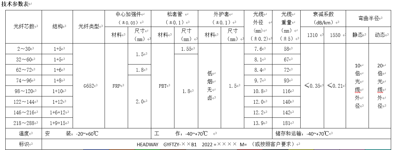 微信截图_20220314172607.png