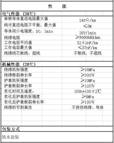 微信截图_20220314182928.png