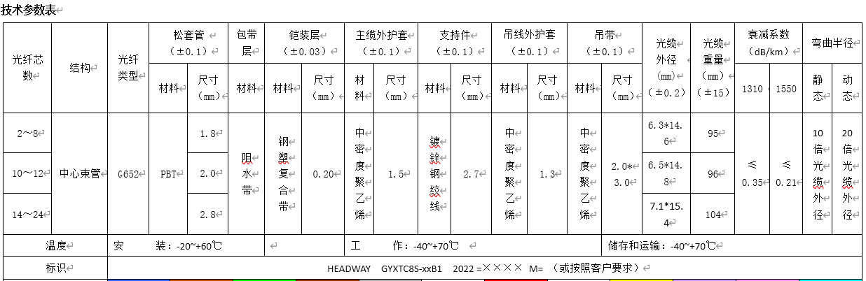 微信截图_20220314185127.png