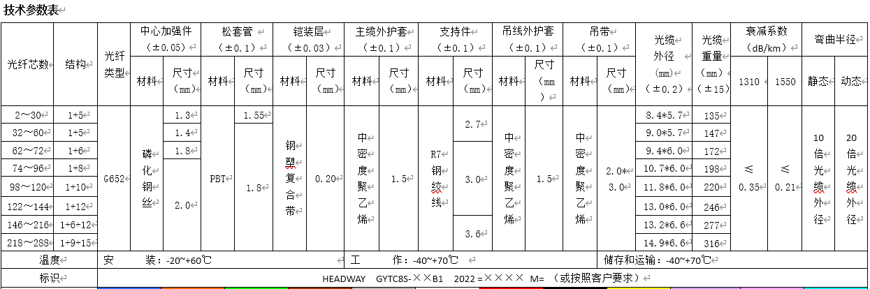 微信截图_20220314185447.png