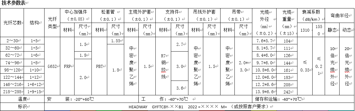 微信截图_20220314190322.png