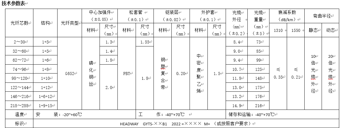 微信截图_20220314192732.png