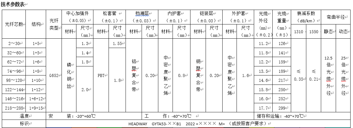 微信截图_20220314193031.png