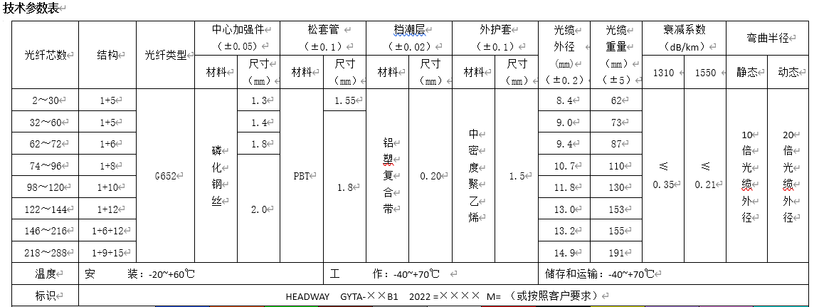 微信截图_20220314193454.png