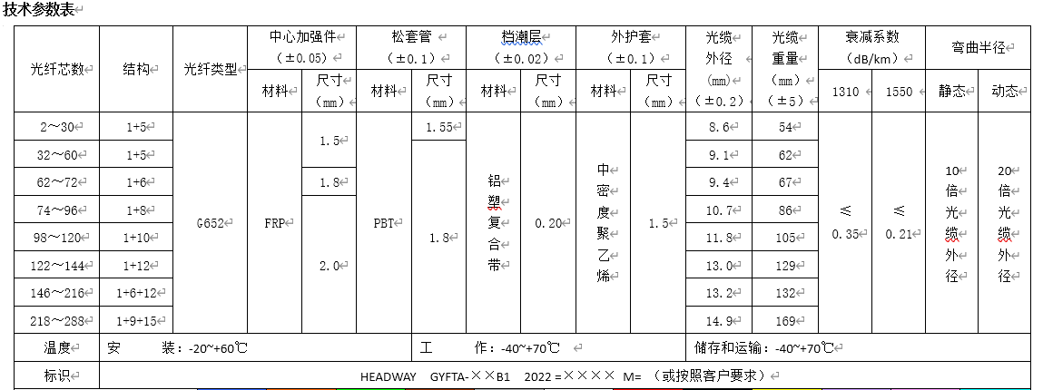 微信截图_20220314193852.png