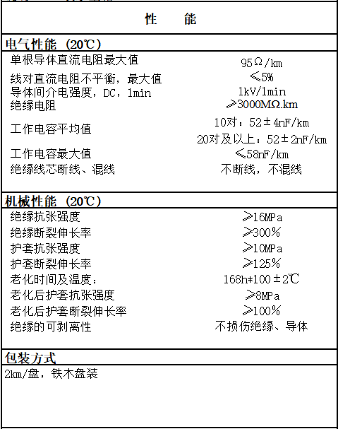 微信截图_20220318135609.png