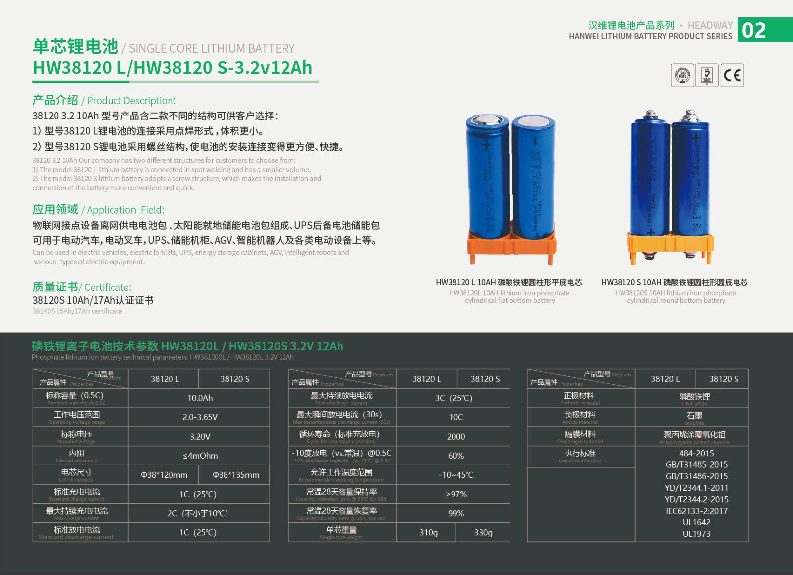 06 锂电产品电芯-38120L10ah-01.jpg