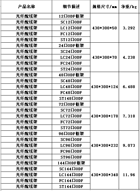 微信截图_20220320130838.png