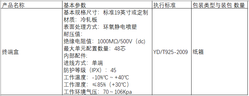 微信截图_20220320131020.png