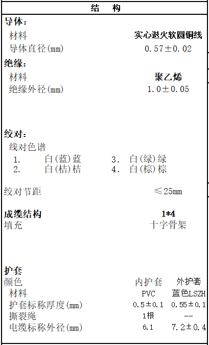 微信截图_20220331112647.png