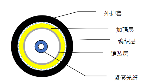 微信截图_20230818113913.png